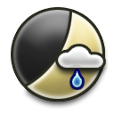 Wat regen mogelijk, Licht bewolkt